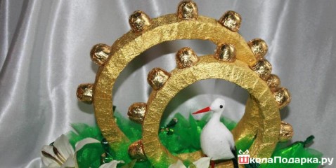 Любовные стихи. Смс пожелания любимым (новые) Любовные стихи. Смс пожелания любимым (новые)